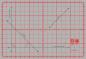 Preview: 24 x 18 inch Cutting Mat